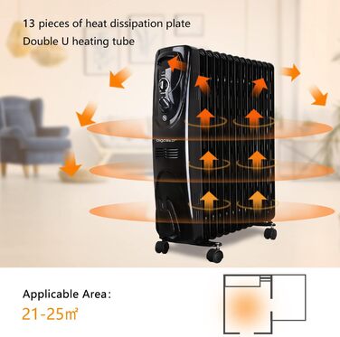 Електричний масляний радіатор Aigostar 2500 Вт з 13 ребрами, 3 режими, термостат, захист від перекидання та перегріву, чорний