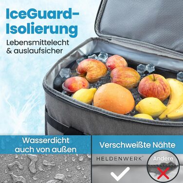 Термосумка HELDENWERK 40L з 7 відділеннями – велика, складна, для пікніка, ланчу, виїздів, сірого кольору, 12 годин охолодження, витримує 40L, з посиленим дном