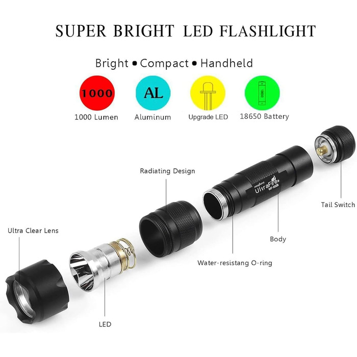 Ліхтарик UltraFire WF-502B LED 1000 люмен з кобурою, тактичний ручний міні-ліхтар з тримачем, 360° обертовий кліпса на ремінь