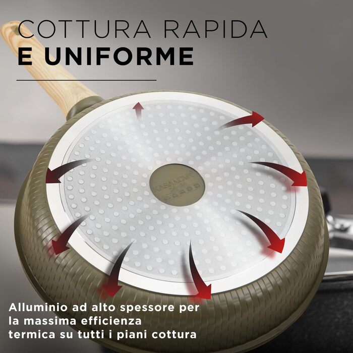 Набір посуду KASANOVA Bambù з антипригарним покриттям, 10 предметів, індукція, скляні кришки (Зелений та Кремовий)