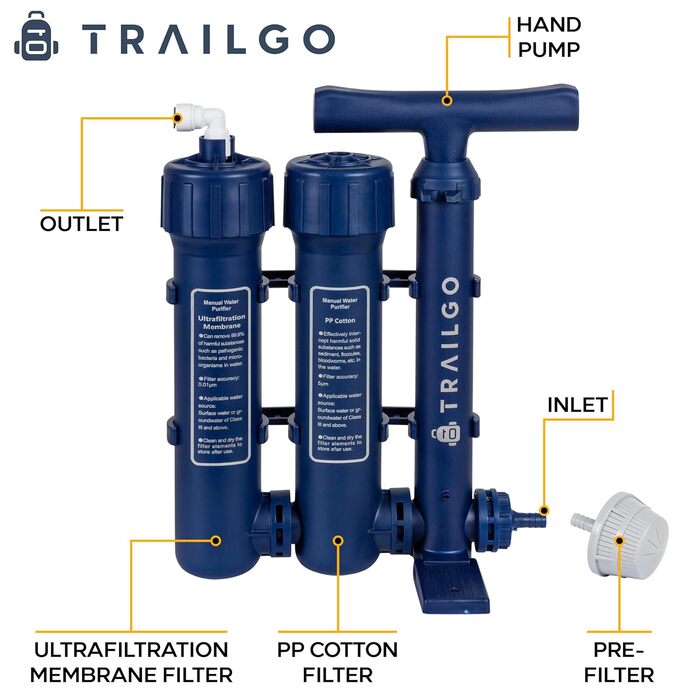 Trailgo Pro Water Purifier Water Treatment System for Survival - High-Volume Hand Pump Portable Water Filter for Group Camping, Backpacking, Emergency Preparedness - 3-Stage