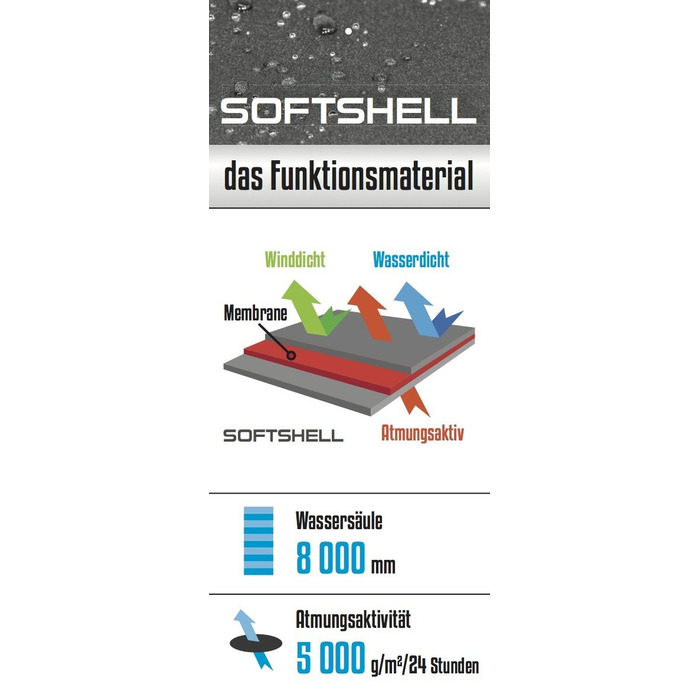 Термоковдра для дитячого візка ByBoom Softshell 70x100 см, універсальна, чорна/фуксія