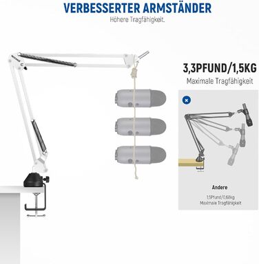 Тримач для мікрофону Neewer NW-35, підвіс Boom Schere, штатив з гвинтовою різьбою 3/8' - 5/8', сумісний з Blue Yeti, Quadcast та іншими мікрофонами, максимальне навантаження 1.5 кг