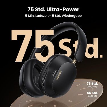 Навушники UGREEN HiTune Max5c Over-Ear з активним шумозаглушенням, Hi-Res Audio, LDAC, Bluetooth 5.4, Spatial Audio, 75 годин роботи, чорний