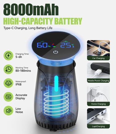 Портативний душ для кемпінгу 8000mAh IPX8, USB-C, 4 режими, LED-дисплей - для миття собак, душу на природі, чорний