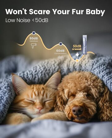 Набір для догляду за шерстю собак Oneisall 4-в-1: триммер, шліфувальник нігтів, IPX7, бездротовий, для собак та котів