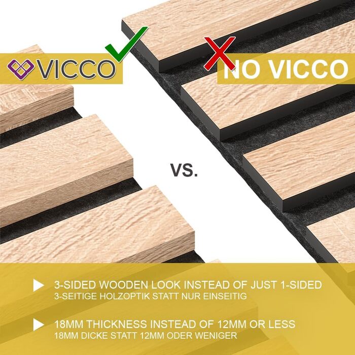 Акустичні настінні панелі Vicco для покращення звукоізоляції приміщення, колір дуб, 8 шт.