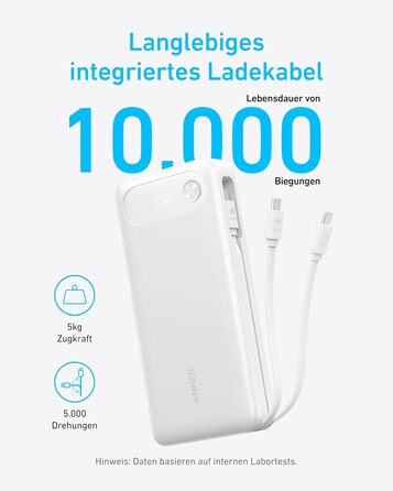 Powerbank Anker 20000mAh з USB-C кабелем, 87W, 1 USB-C + 1 USB-A, для MacBook, iPhone, Samsung, Switch та інших пристроїв
