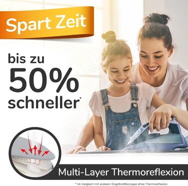 М'який турбо-чехол для прасувальної дошки 140x40, Made in Germany, ÖKOTEX бавовняне ущільнення, швидке прасування з терморефлексією, 5 розмірів, EasyFit+фіксатор, XXL площа 135-140x40-45см, блакитно-сірий