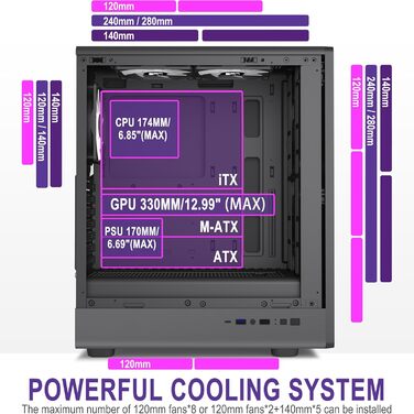 Корпус для ПК FOIFKIN K6: ігровий Mid-Tower з 6 PWM ARGB вентиляторами (3x140mm + 3x120mm) та Type-C (Чорний)