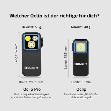 Міні-ліхтар OLIGHT Oclip Pro LED з розсіяним, фокусованим та червоним світлом, 500 лм, USB-C, IPX6, кліпса, для бігу, кемпінгу, аварій