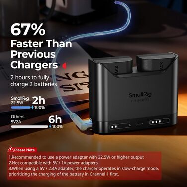 Зарядний пристрій SMALLRIG для акумуляторів Canon LP-E6P/LP-E6NH, подвійний, 22.5W USB-C, сумісний з Canon EOS R5 Mark II, R6 Mark II, R5, R6, R7, 5D Mark II та 5D Mark IV