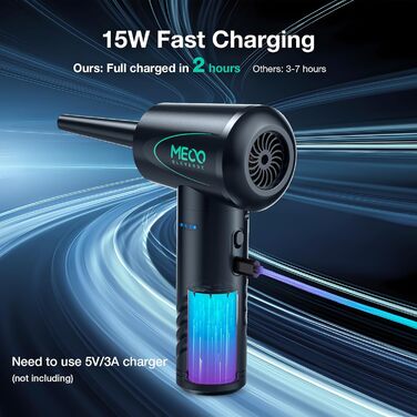 Електричний пилодув MECO ELEVERDE: бездротовий, 100000 об/хв, 7kPa, USB-C зарядка для чищення ноутбука, офісних пристроїв та диванів