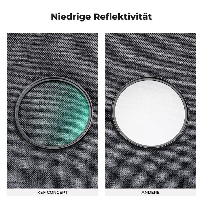 Фільтр K&F Concept 67mm: поляризаційний (CPL) + захисний (UV) – набір, Nano Klear-Серія
