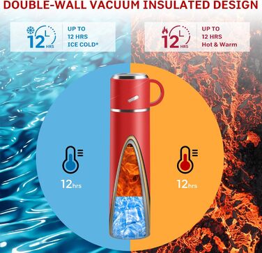 Термос IAGORYUE з нержавіючої сталі, 0.55л, з виливним кришкою та ручкою, подвійні стінки, зберігає тепло/холод до 12 годин, для спорту, офісу, відпочинку на природі (червоний)