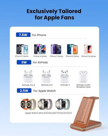 Бездротовий зарядний пристрій JoyGeek 3-в-1 для iPhone, Apple Watch, AirPods (з текстурою дерева)