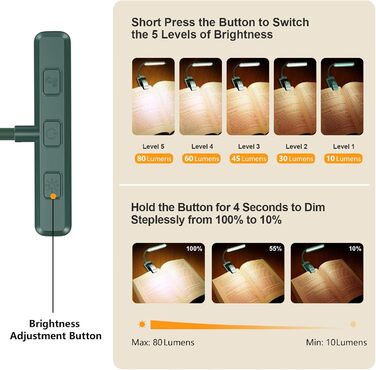 Ліхтарик для читання Gritin на прищіпці, USB акумуляторний, 9 LED, 3 режими освітлення, регульована яскравість, гнучка, для читання в ліжку (Тіньово-зелений)