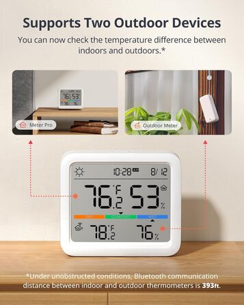 SwitchBot Bluetooth Weather Station with Outdoor Sensor, Hygrometer Thermometer Indoor, Temperature Sensor with Outdoor Thermometer, Time/Date/Weather Forecasts (SwitchBot Hub required) Weather Station (Bluetooth)