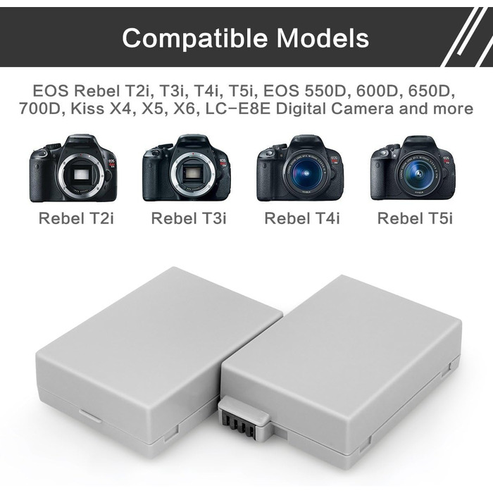 Запасні акумулятори ENEGON (2 шт) та зарядний пристрій Rapid Dual для Canon LP-E8 (EOS Rebel T2i, T3i, T4i, T5i, 550D, 600D, 650D, 700D, Kiss X4, X5, X6, LC-E8E)