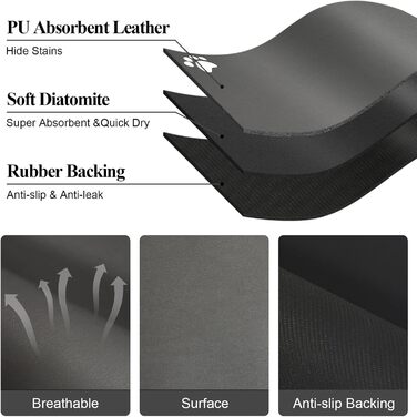 Підкладка під миску для собак та котів, 43x80 см, сіра, швидковисихаюча, неслизька