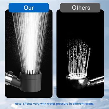 Фільтрована душова лійка з високим тиском, ручна, з шлангом, 4 режими, економія води, стоп-функція, для жорсткої води, видаляє хлор та бактерії (DY-001, чорний)