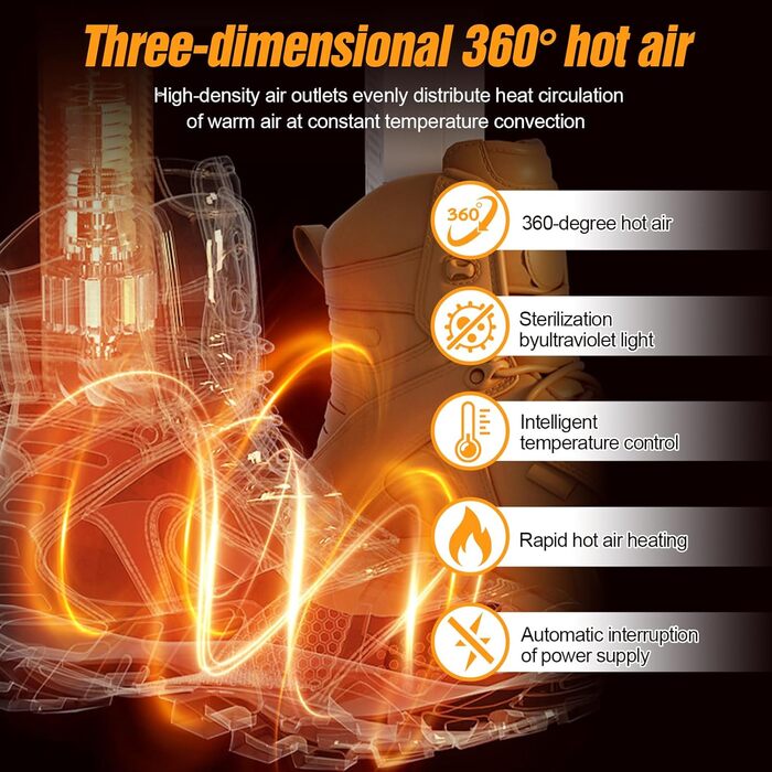 Електричний сушильник для взуття та рукавичок - швидке сушіння, підходить для взуття, рукавичок, шапок та лижних черевиків, білий