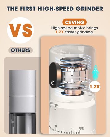 Портативна кавомолка з акумулятором 2000mAh, керамічний жорно, швидка малівка, для подорожей та кемпінгу, білий колір