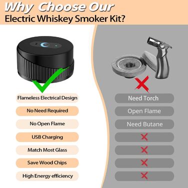 Портативний електричний димогенератор для віскі - багатофункціональний набір для коктейлів з 6 дерев'яними трісками (без бутану) з вбудованим запальничкою