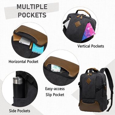 Чоловічий рюкзак для ноутбука 15.6