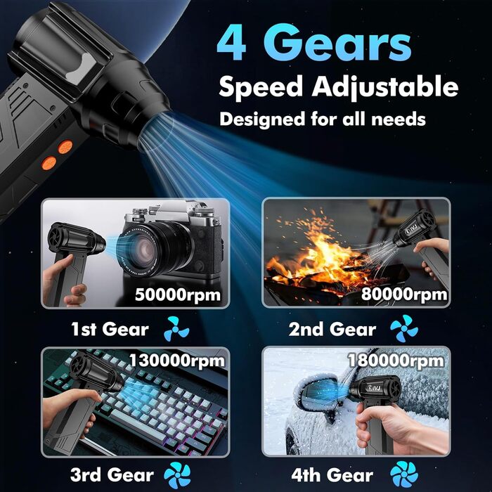 Електричний пилосос IVJ BL08: 4-ступеневий, 180000 об/хв, з акумулятором 10000mAh, USB, для чищення ноутбука, клавіатури, авто та офісної техніки