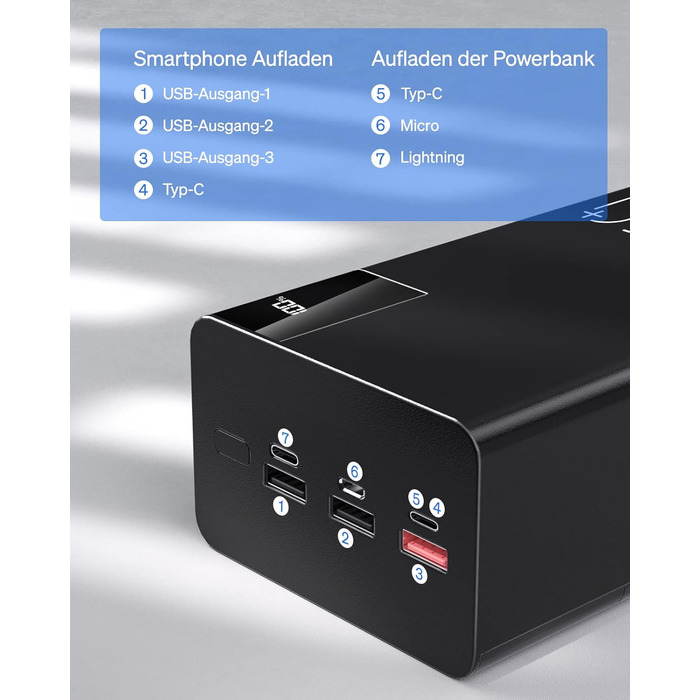 Power Bank 50000mAh: Портативний зарядний пристрій з великою ємністю 2×25000mAh, швидка зарядка 22,5W, ліхтарик, чорний