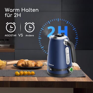 Електричний чайник Aigostar з регулюванням температури, 1,7 л, ретро-дизайн, матове покриття, цифровий дисплей, функція підтримки тепла, без пластику всередині, BPA-free (темно-синій)