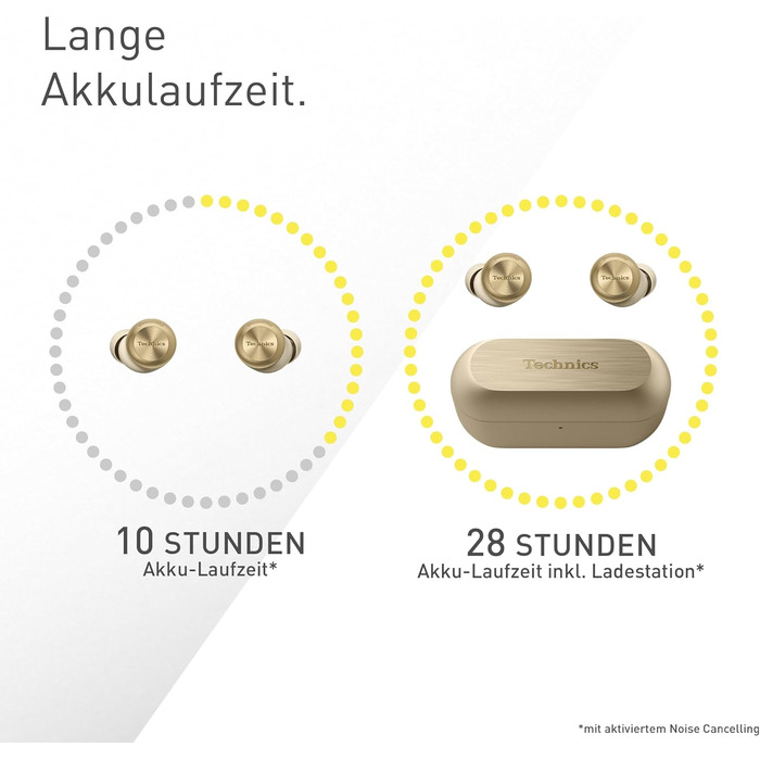 Technics EAH-AZ100E-S Бездротові навушники з активним шумозаглушенням, 10 мм драйвер, Bluetooth Multipoint, AI Voice Focus, срібні