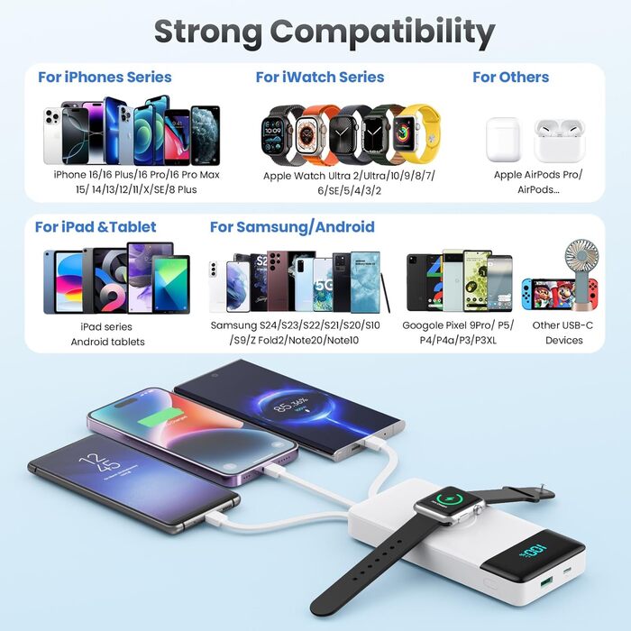 Powerbank 10800mAh з кабелем, зарядним пристроєм для Apple Watch, 6-в-1, PD 25W+QC4.0 USB-C, швидка зарядка, LED-дисплей, сумісний з iPhone 16/15/14, Samsung та ін.