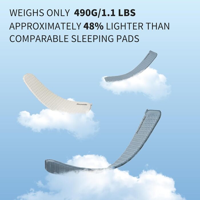 Naturehike Yugu: Саморозкладаний килимок для кемпінгу та трекінгу, 3.5 см, блакитний