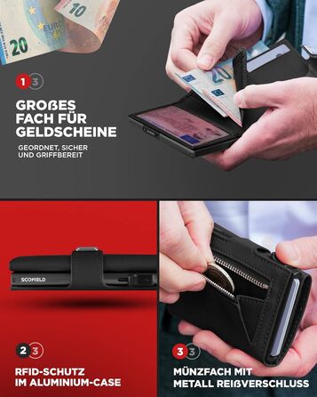 Чоловічий гаманець SF SCOFIELD з відділенням для монет | Тонкий гаманець на 9-11 карток | RFID захист | Чоловіче портмоне | Гаманець з монетницею | Чорний | Slim Wallet
