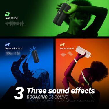 BOGASING G6: Портативна Bluetooth колонка 30W, 35 год, IPX6, USB, TF, AUX, мікрофон - Бежевий
