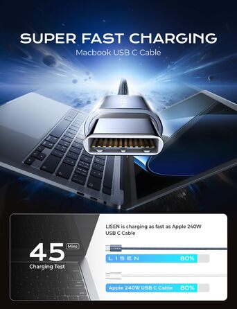Кабель USB-C на USB-C Lisen 240W, 2 шт., 2 метри, для Samsung Galaxy S24 Ultra, MacBook Pro/Air, Galaxy S25/S23, iPhone 17/16/15 Pro, iPad Pro/Air (3м+3м, Midnight)