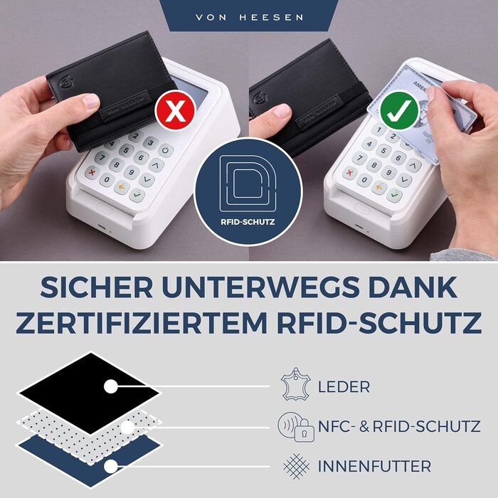 Шкіряний тонкий гаманець VON HEESEN з RFID-захистом, компактний картхолдер для чоловіків та жінок, чорний (гладка шкіра, XL відділення для монет)