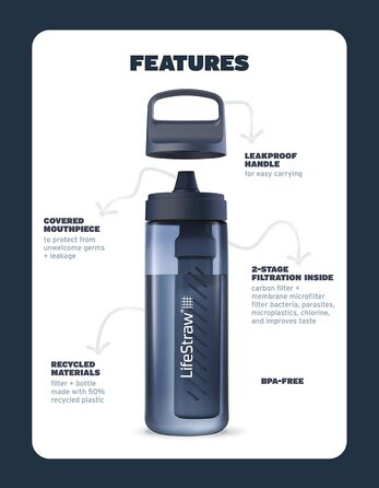 LifeStraw Go Series - BPA-free drinking bottle with water filter for travel and everyday use - removes bacteria, parasites, microplastics, and improves taste