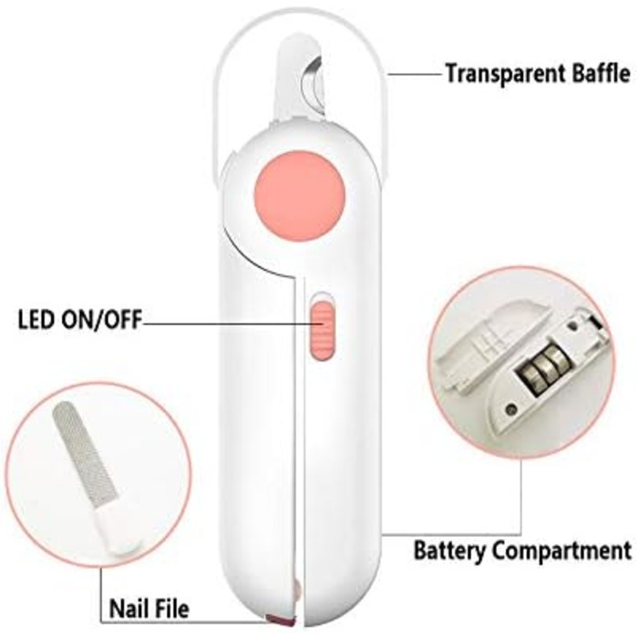 Набір для стрижки кігтів собак і котів Profi з підсвічуванням та захистом від бризок, рожевий