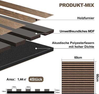 Акустичні 3D-панелі з дерева AKK-PANE (60x60 см, 4 шт, 1.44м²) для стін у вітальню, офіс та кухню, звукопоглинаючі еко-панелі, колір: копчений дуб 5#