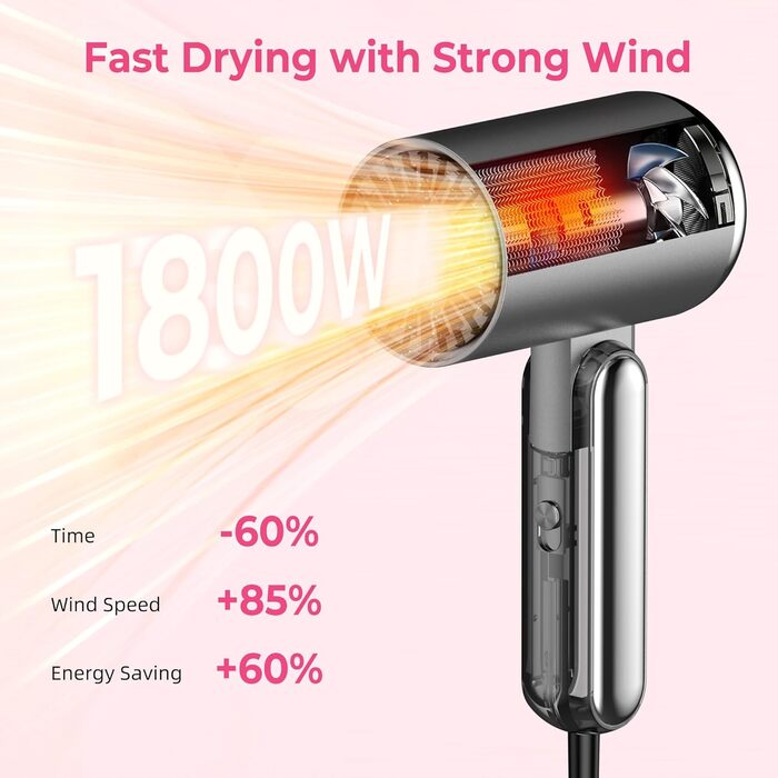 Набір для укладки волосся 6 в 1 Atopskins: фен-щітка, плойка, іонізація, 1000W (сірий)