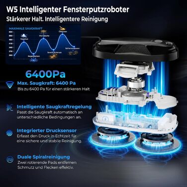 Робот для миття вікон Tosima W5 з ультразвуковим розпиленням, 6400Pa, чорний