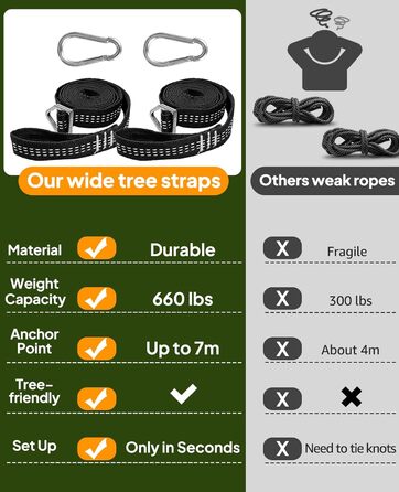 Гніздо-гамак Chihee з бавовни, 300x150 см, для кемпінгу, до 300 кг, з подушкою та стропами