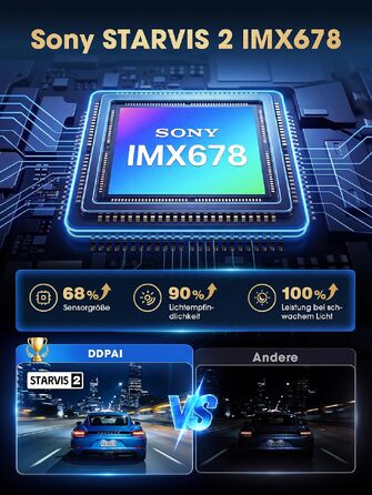 Автомобільний відеореєстратор DDPAI Z60 Master 4K+2K, передня та задня камери, Sony STARVIS2 IMX678, Dual HDR, 5G WiFi6, GPS, 3