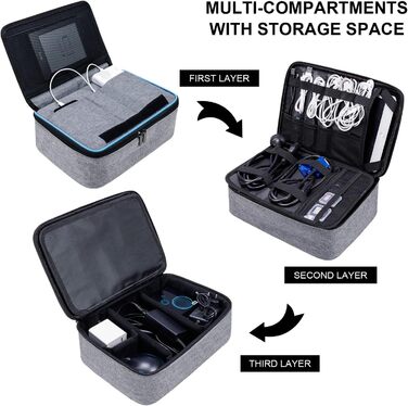 BERTASCHE Cable Bag - Large Cable Bag with 11-inch Tablet Pocket for Travel, Work, University, Electronics Accessories Bag