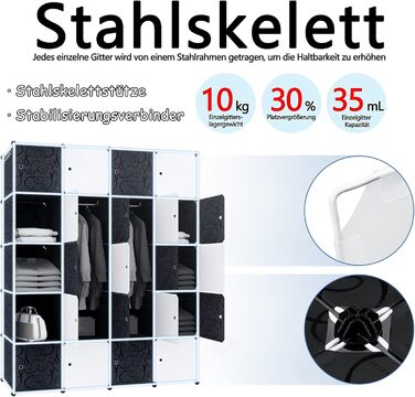 NAIZY Wardrobe Black DIY Plastic Shelf System Clothes Closet Storage Shelf Plug-in Shelf System with Door Plastic Cabinet (16 Cubes, with 2 Clothes Rods) (20 Cubes, with 2 Clothes Rods)