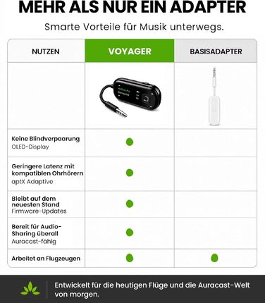 Bluetooth-адаптер для літака Avantree Voyager з підтримкою Auracast, чорний