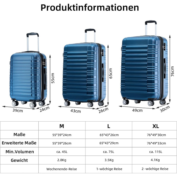 Набір валіз та ролер Beibye з подвійними колесами (Кофе, Блакитний)